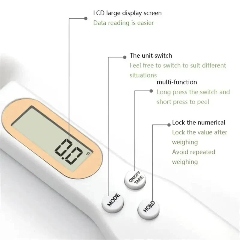 Handy Kitchen Measuring Spoon